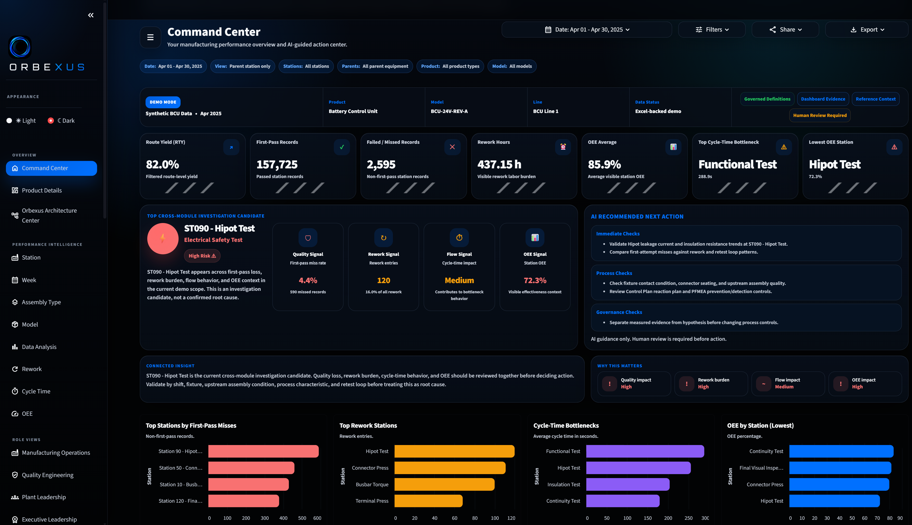 Orbexus Command Center dashboard